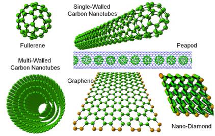 download fiber optic technology applications