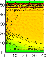 Fig. 6-P2