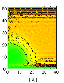 Fig. 2-P3