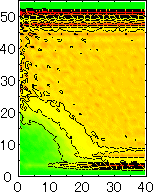 Fig. 6-P3