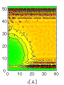 Fig. 2-P4