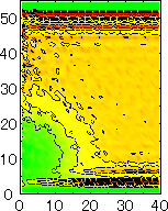 Fig. 6-P4