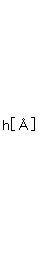 h[Å]