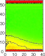 Fig. 7-P2