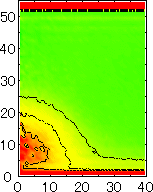 Fig. 7-P3