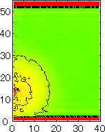 Fig. 7-P5